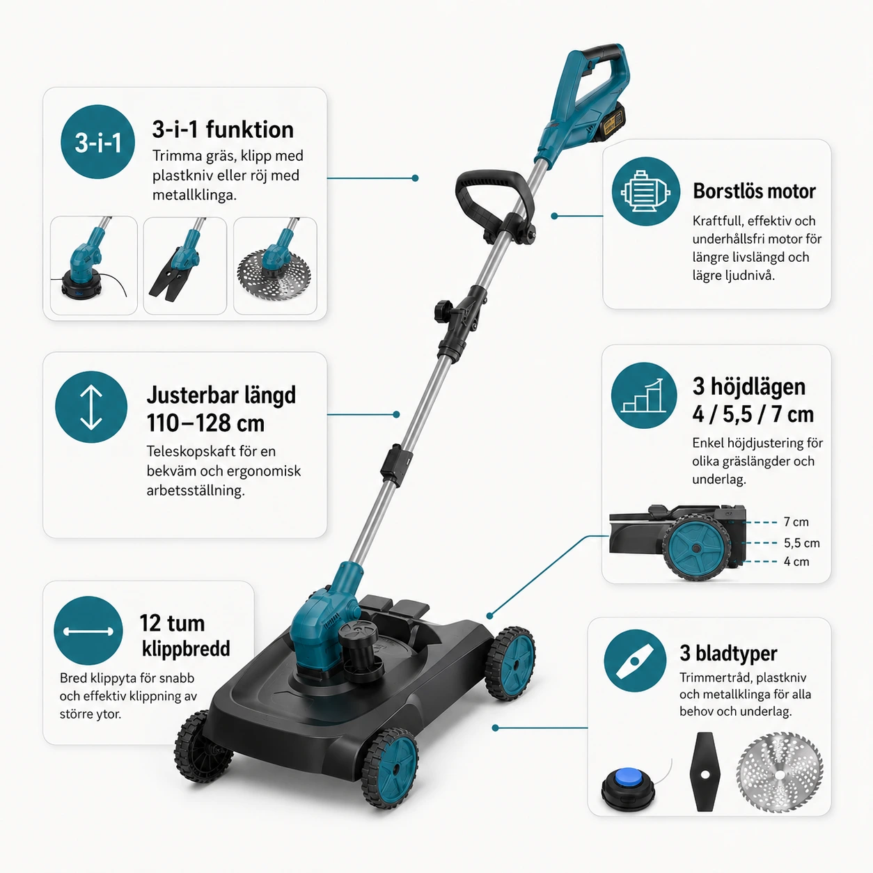 Grästrimmer 3-i-1 Batteridriven med Klippbas