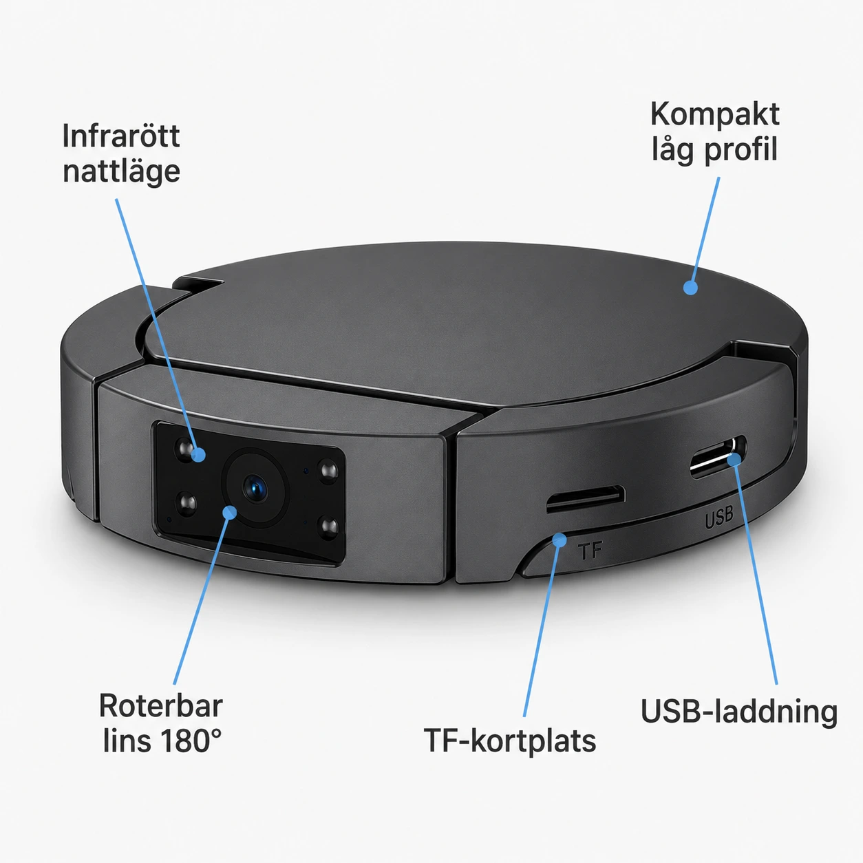 Mini övervakningskamera med rörelsedetektering och 1080P