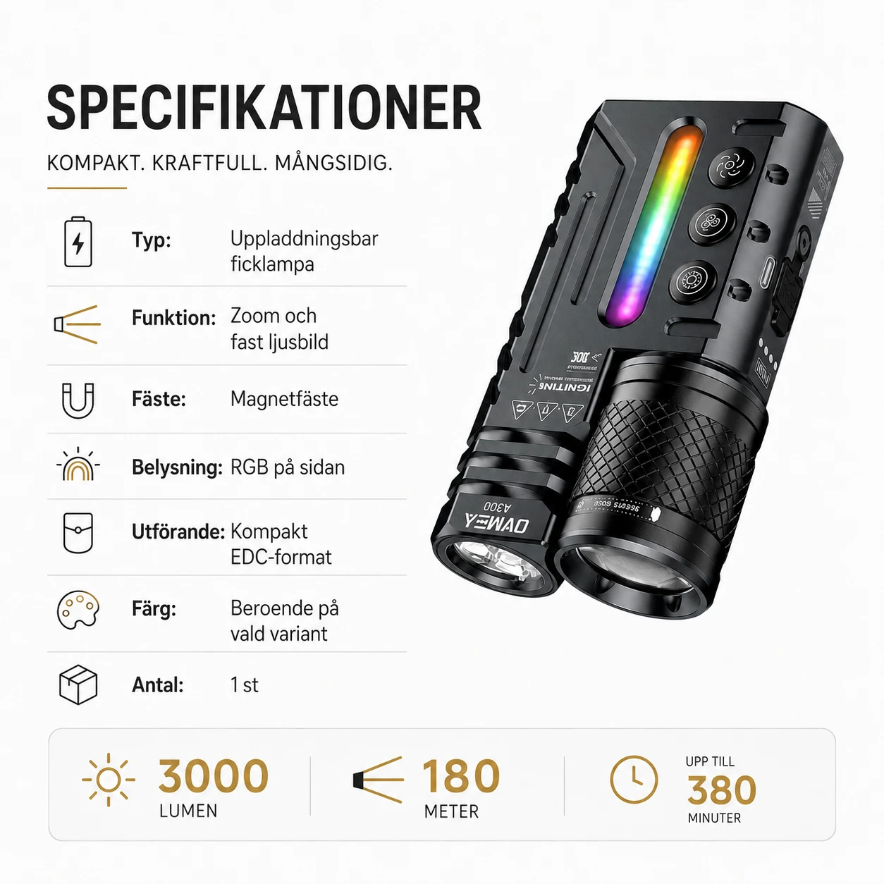 Uppladdningsbar ficklampa med zoom och magnetfäste