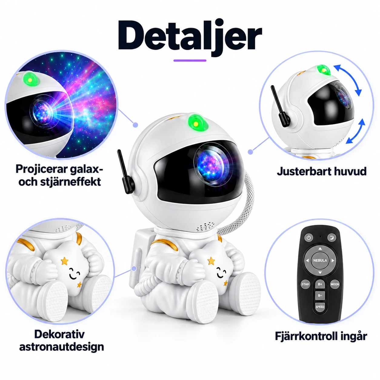 Astronautti-galaksiprojektori yövalolla ja kaukosäätimellä