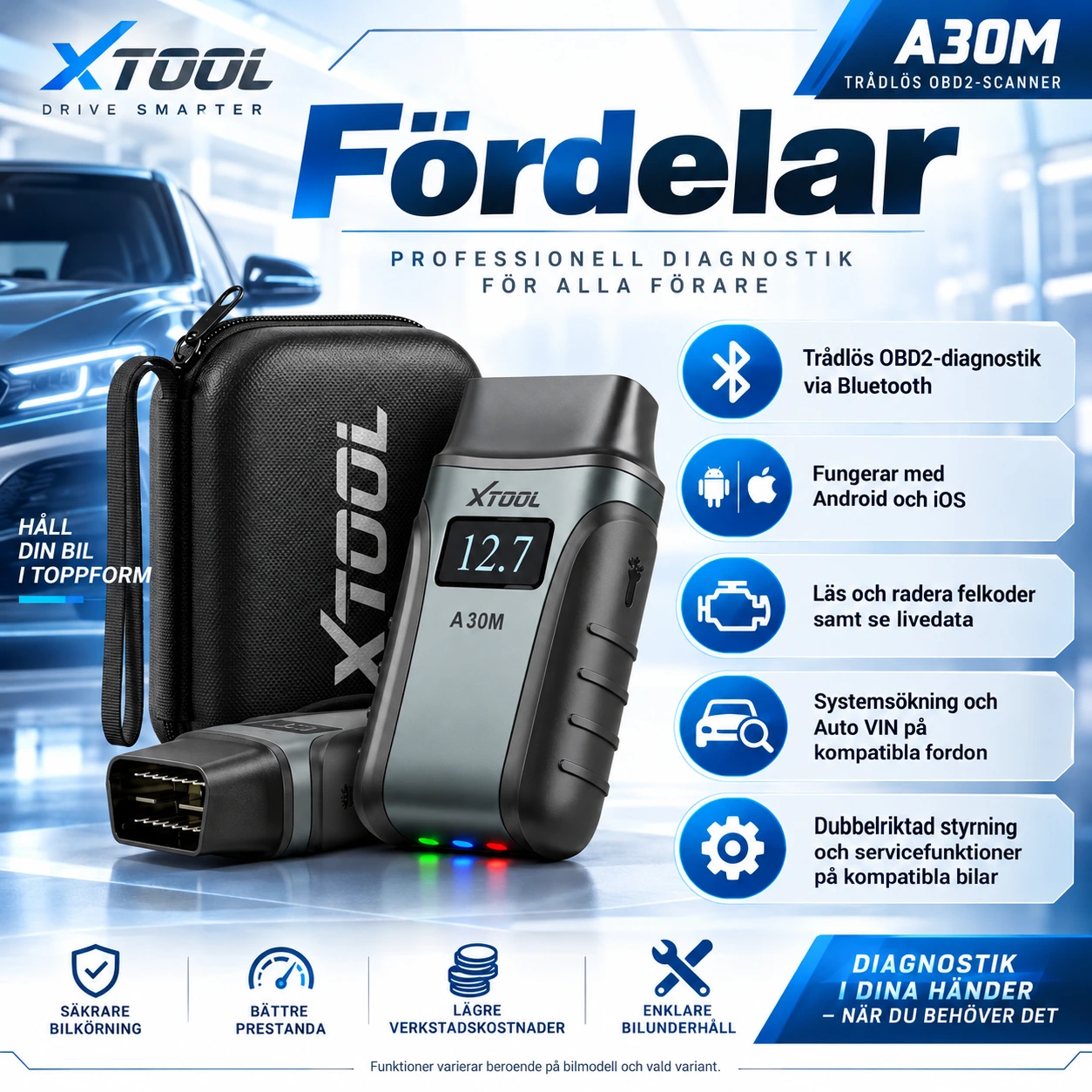 OBD2-diagnosverktyg för bil med Bluetooth och app