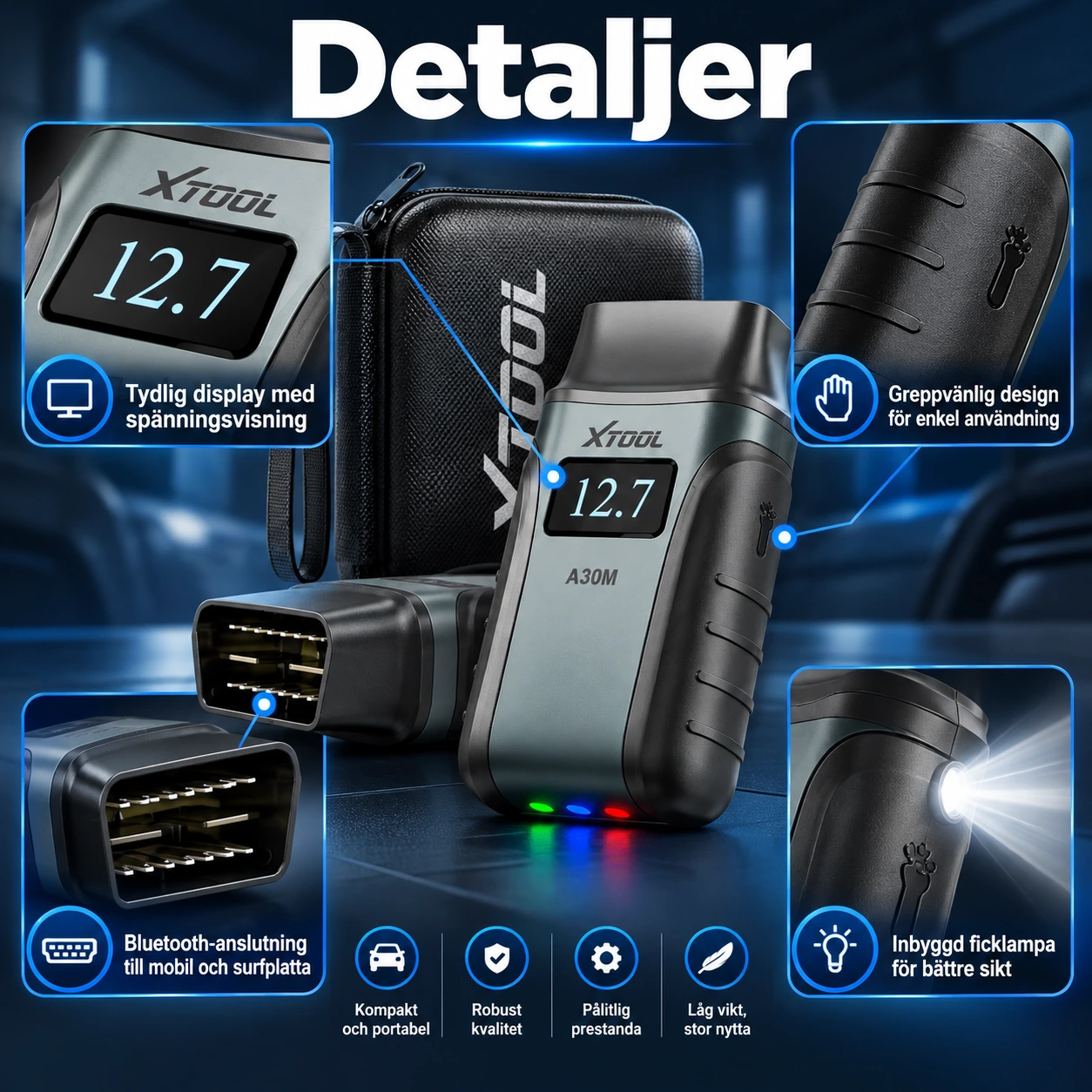 OBD2-diagnostiikkalaite autoon, Bluetooth ja sovellus