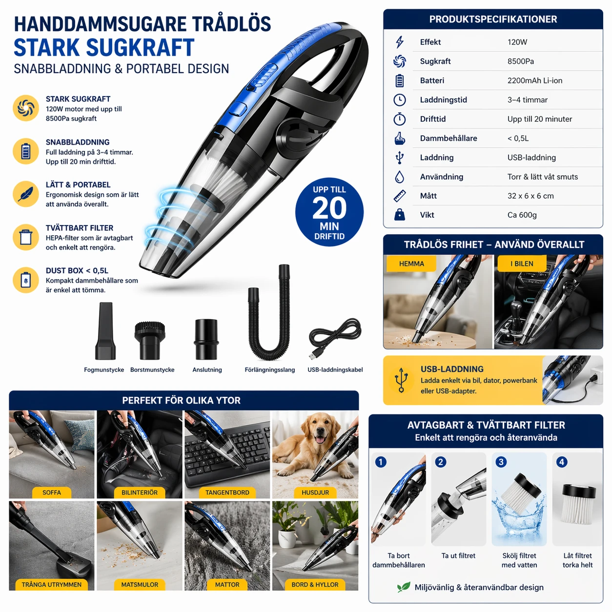 Handdammsugare Trådlös – Stark Sugkraft & Snabbladdning