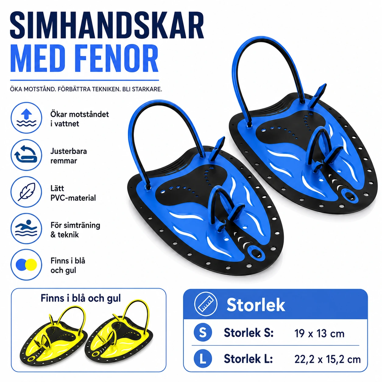 Simhandskar med Fenor – Handpaddlar för Simträning