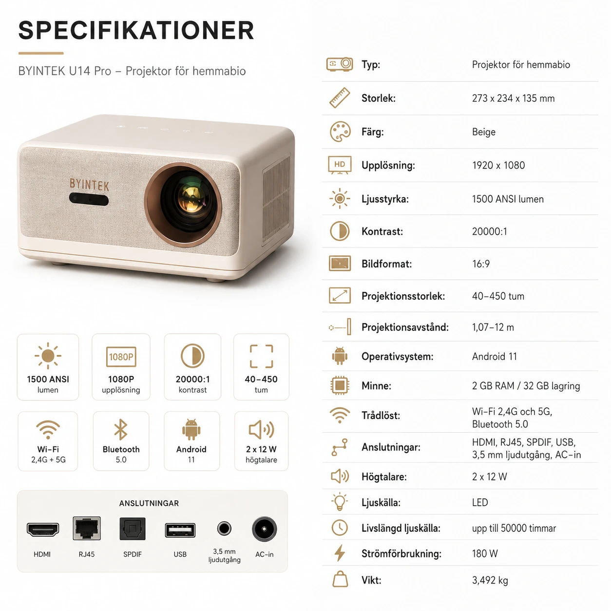 Projektor för hemmabio med Android 11 och auto-fokus