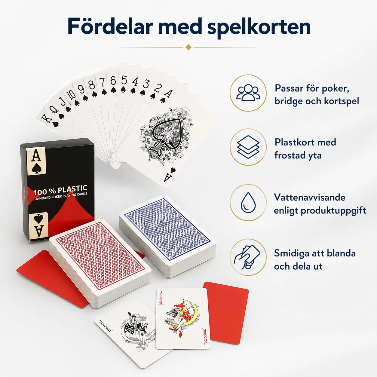 Spelkort i plast för poker och bridge
