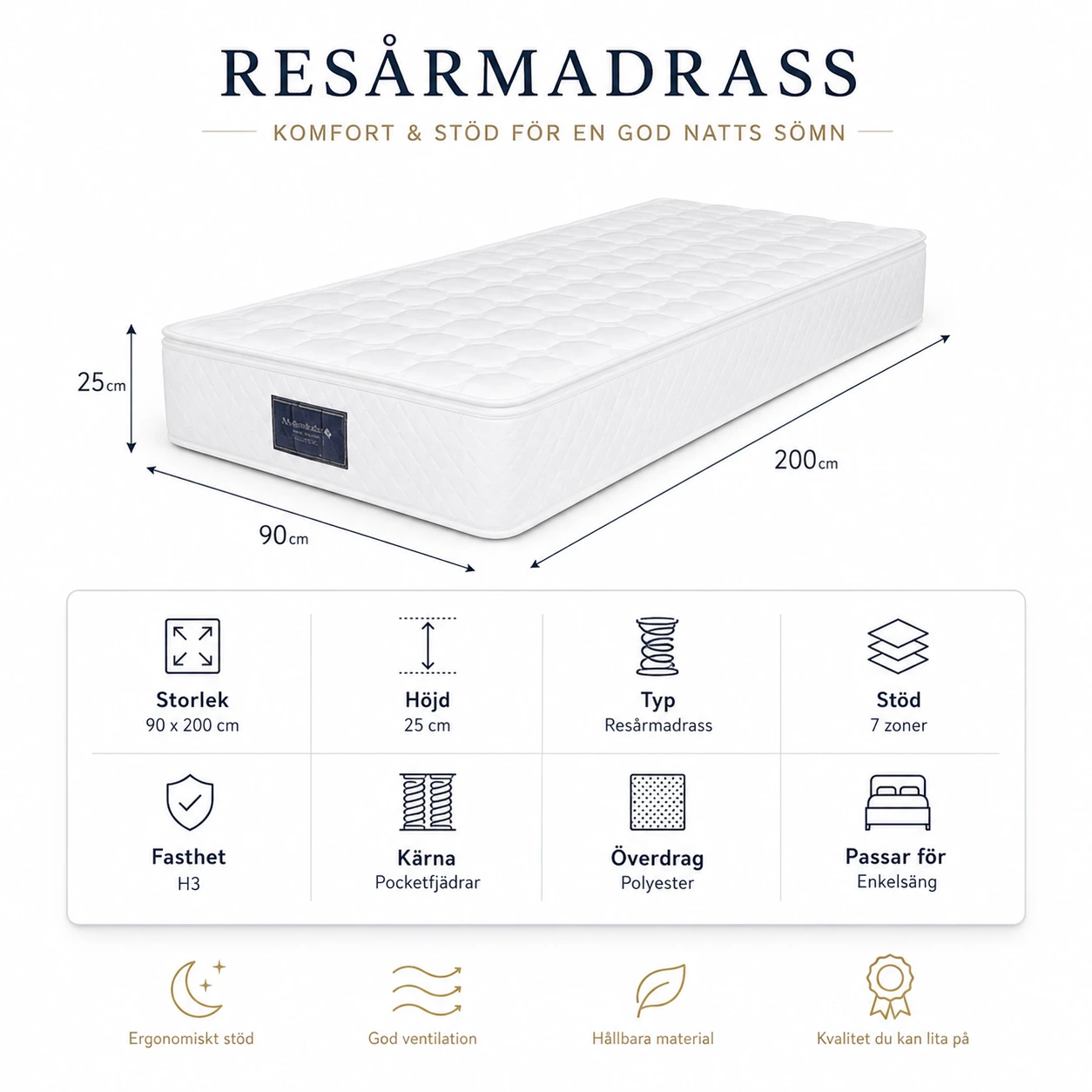 Resårmadrass 90x200 25 cm med 7-zons Stöd