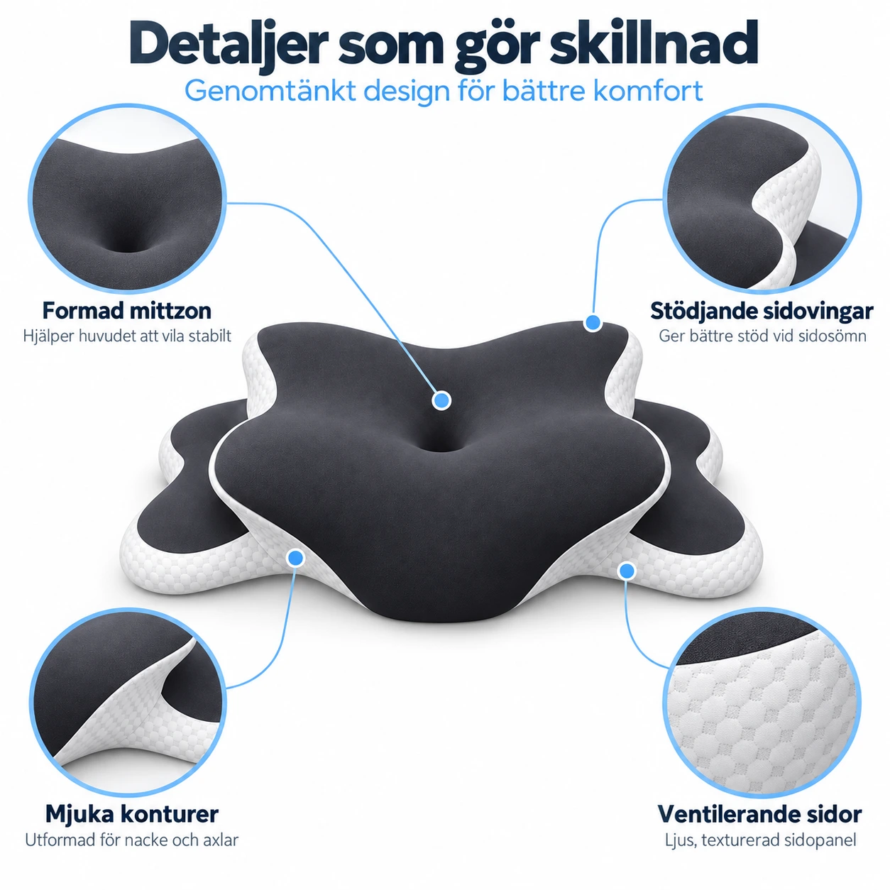 Ergonominen niskatyyny kylki- ja selkänukkujalle
