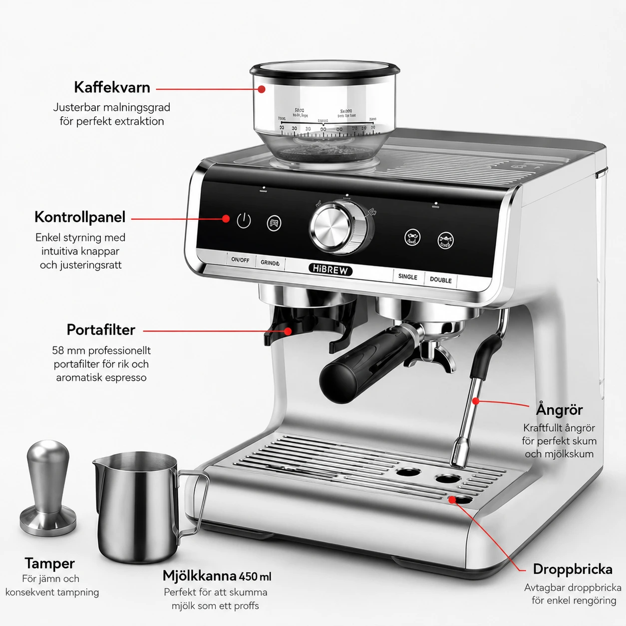 Espressomaskin 20 Bar med Kaffekvarn – Barista Pro