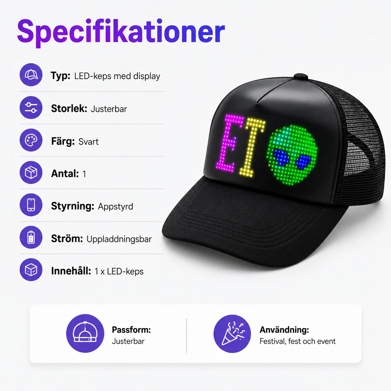 LED-keps med appstyrd display och uppladdningsbar panel