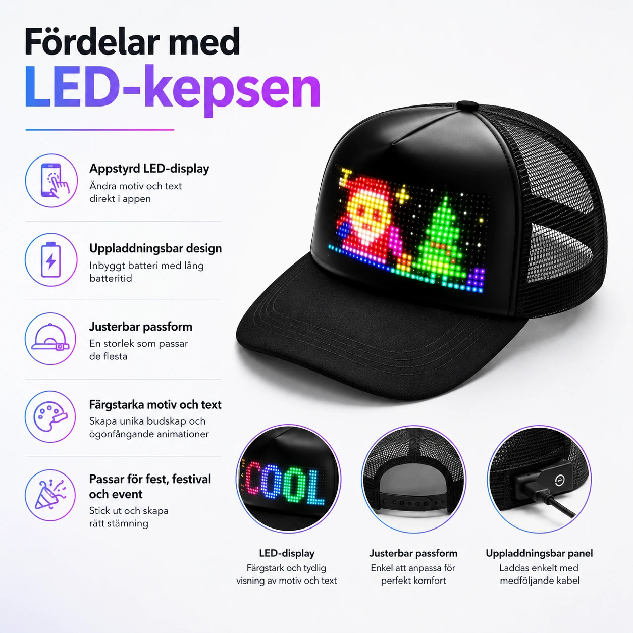 LED-keps med appstyrd display och uppladdningsbar panel
