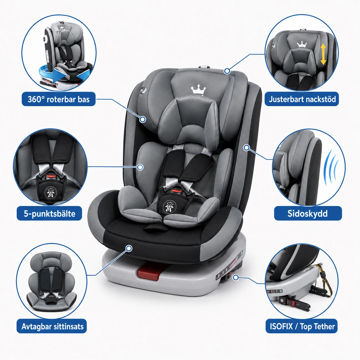 Bilbarnstol med ISOFIX och 360° rotation 9–36 kg
