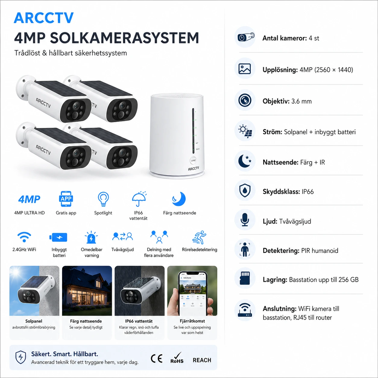 Solcellsdrivet WiFi-Kamerasystem 4MP med 4 Kameror
