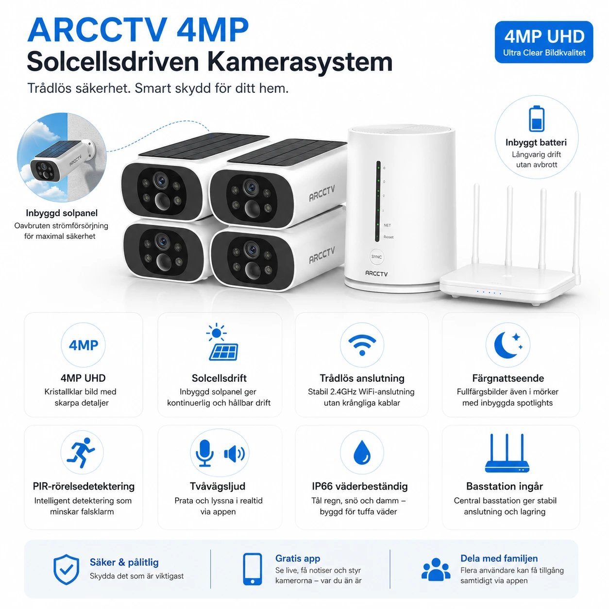 Solcellsdrivet WiFi-Kamerasystem 4MP med 4 Kameror