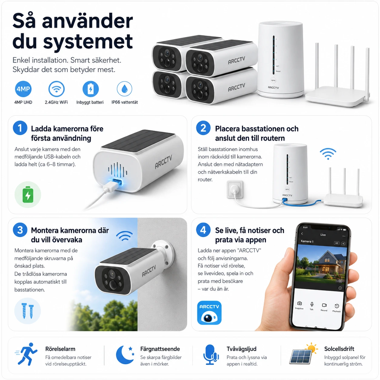 Solcellsdrivet WiFi-Kamerasystem 4MP med 4 Kameror