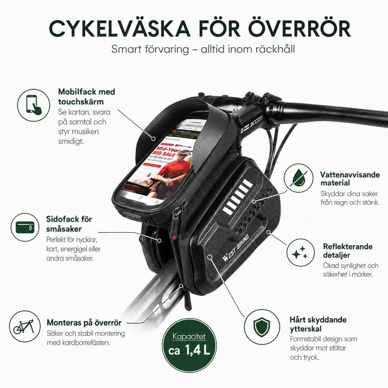 Cykelväska för överrör med mobilfack och touchskärm