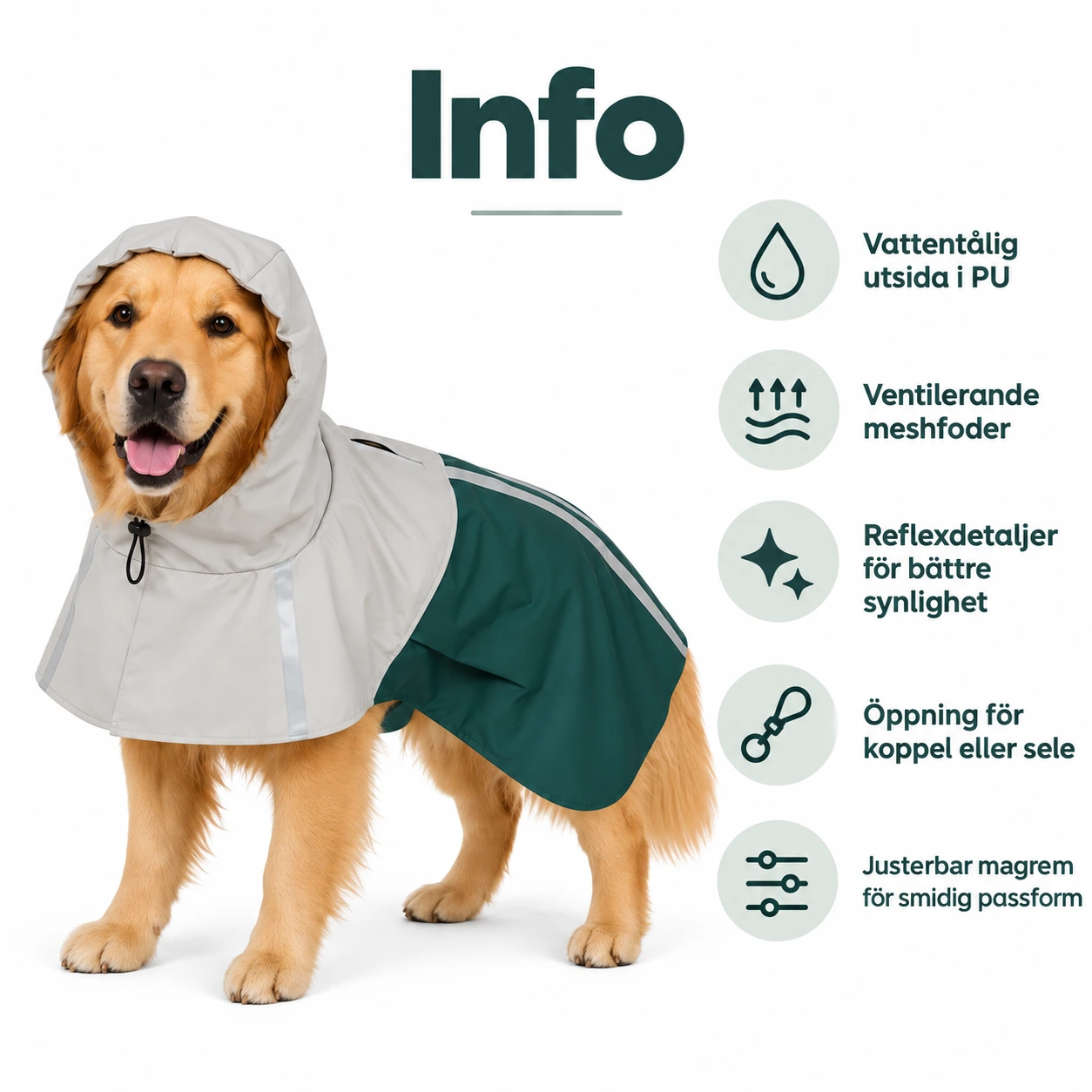 Regnjacka för hund med huva och reflexdetaljer