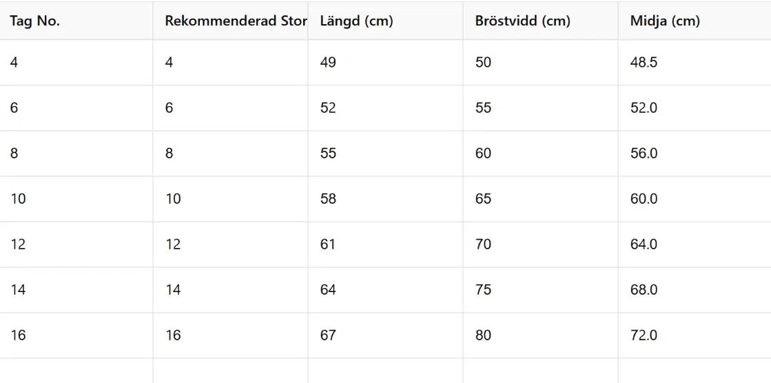Balettdräkt Jul - Barn 5