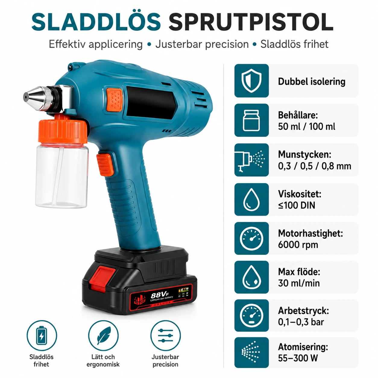 Färgspruta Batteridriven – 3 Munstycken