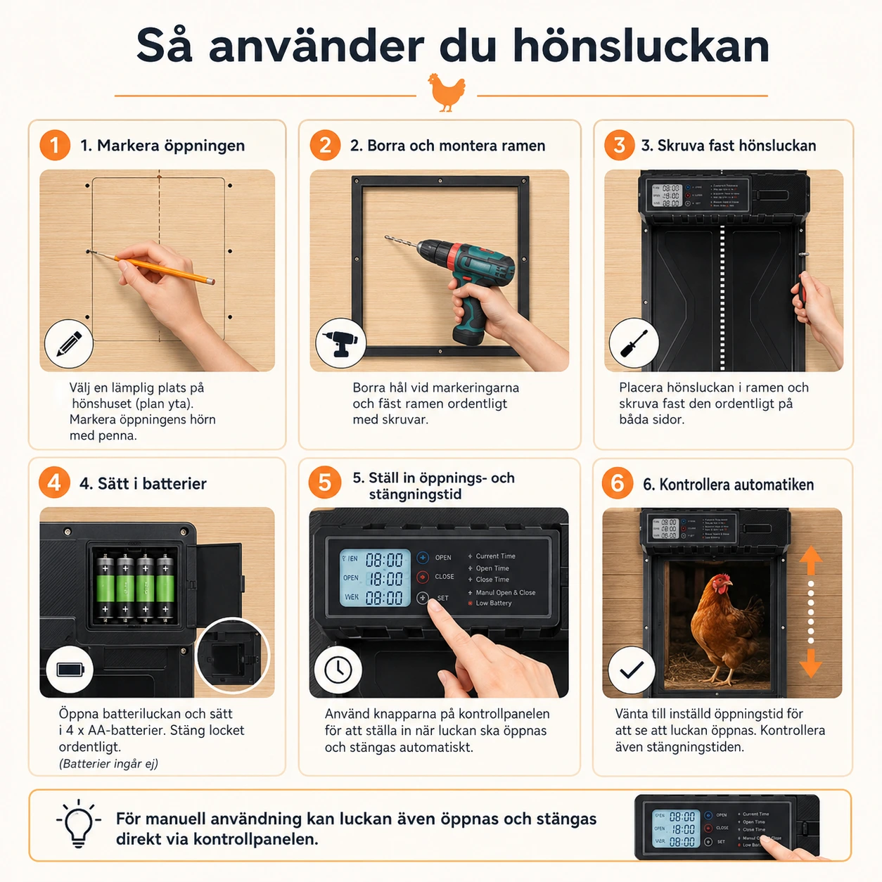 Hönslucka Automatisk Batteridriven med Timer och Klämskydd