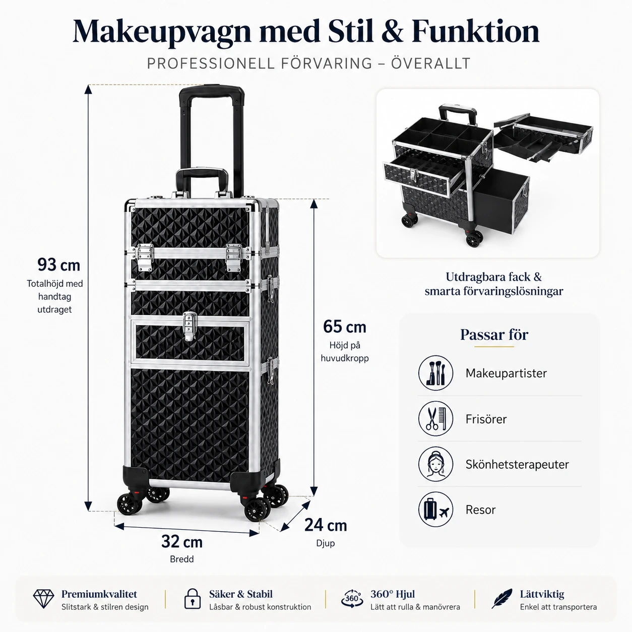 Rullande Sminkväska med Hjul och Lås, Professionell Kosmetikalåda