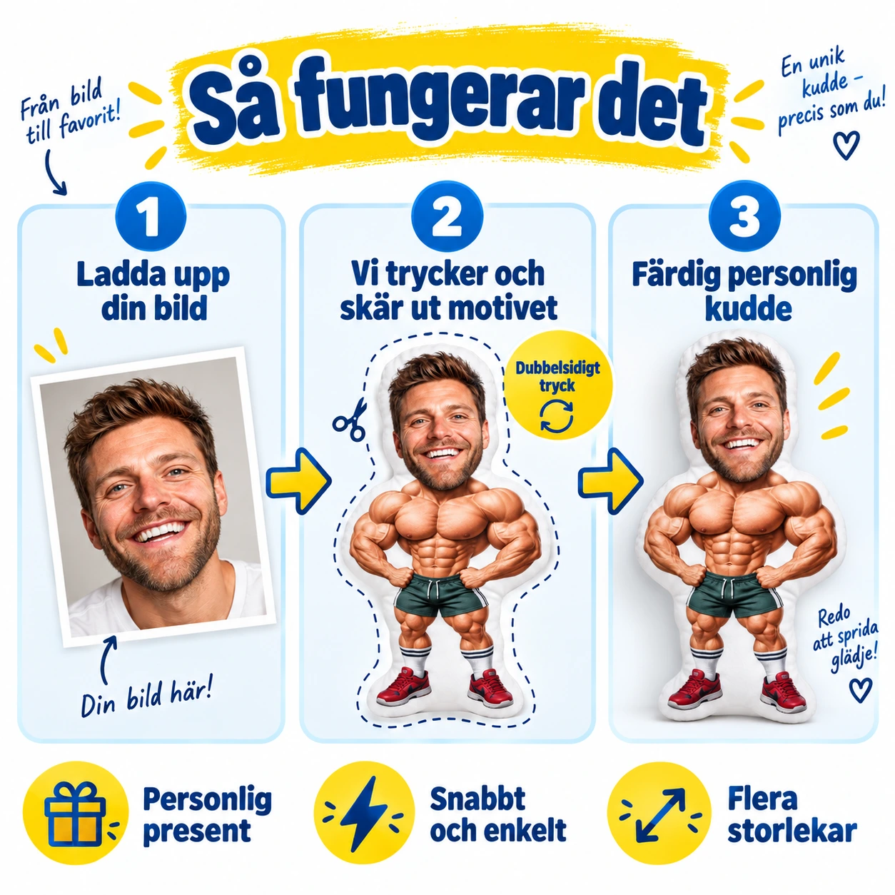 Muskelformad fotokudde med eget foto