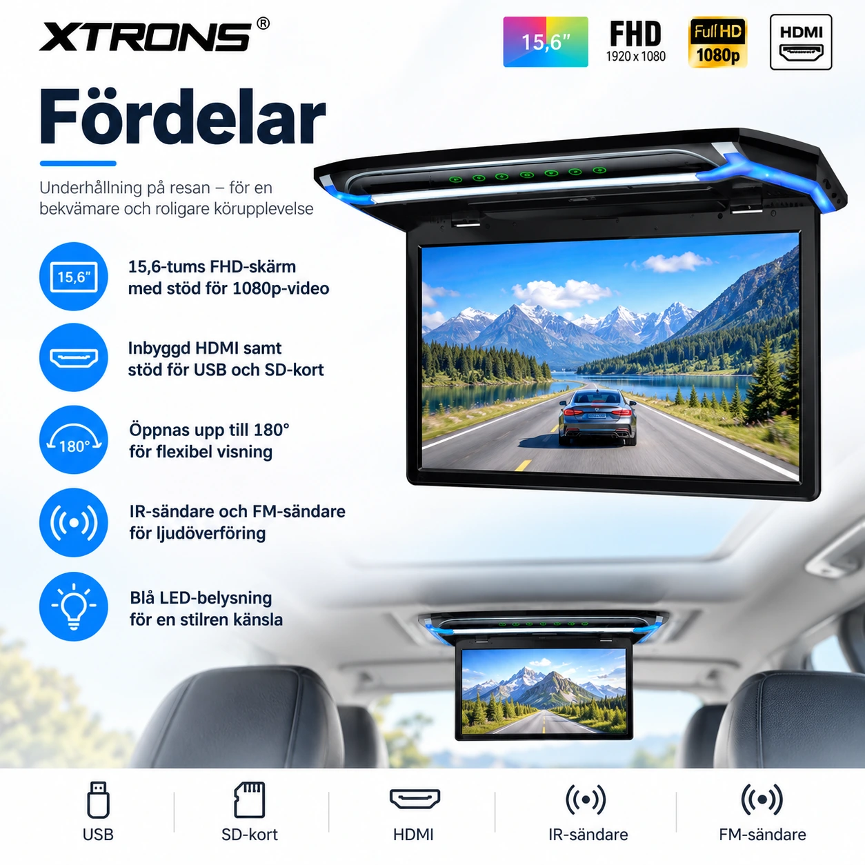 Takmonterad bilskärm 15,6 tum med HDMI och 1080p