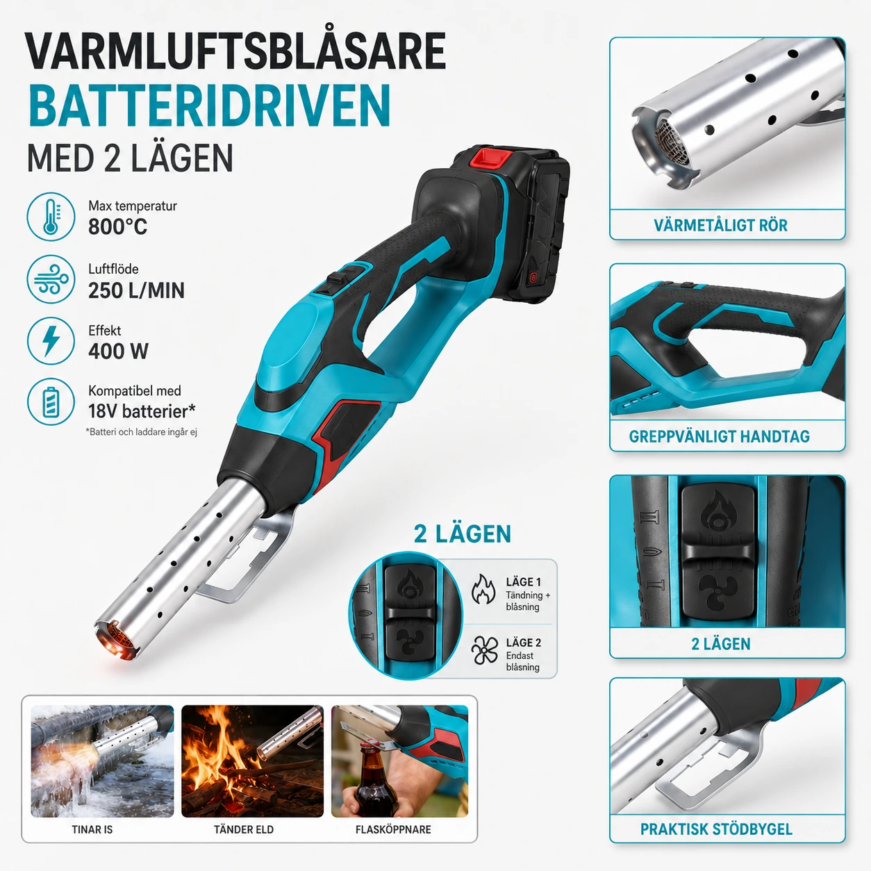 Varmluftsblåsare batteridriven med 2 lägen