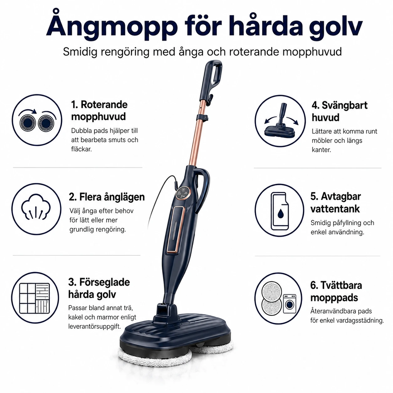 Höyrymoppi koville lattioille pyörivällä moppipäällä