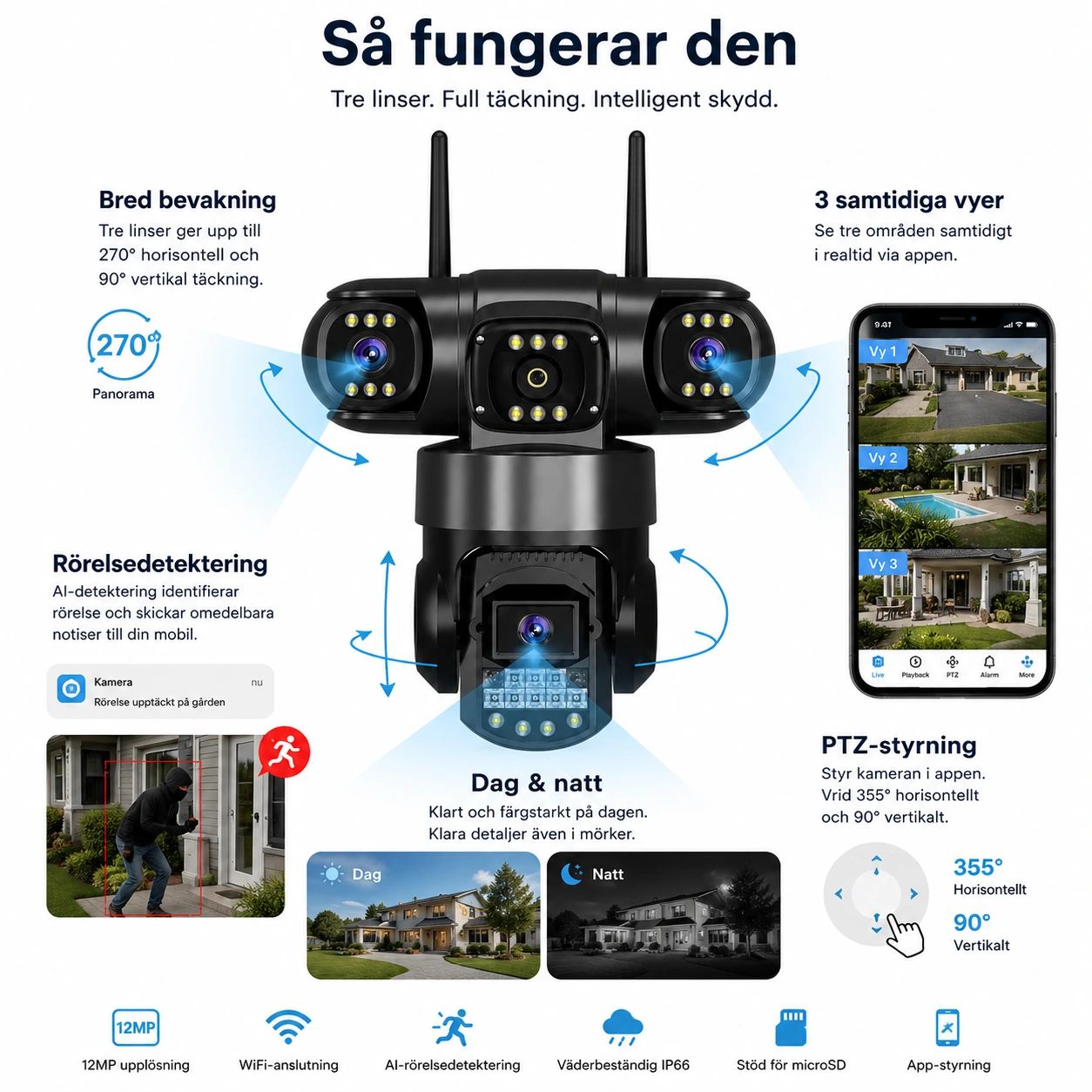 Övervakningskamera 12 MP med 3 Linser, WiFi och Nattseende