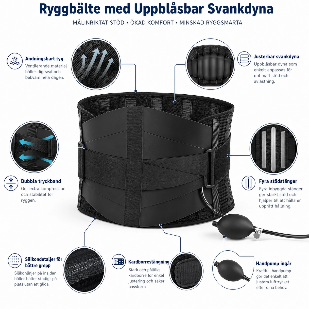 Ryggbälte med Uppblåsbar Svankdyna