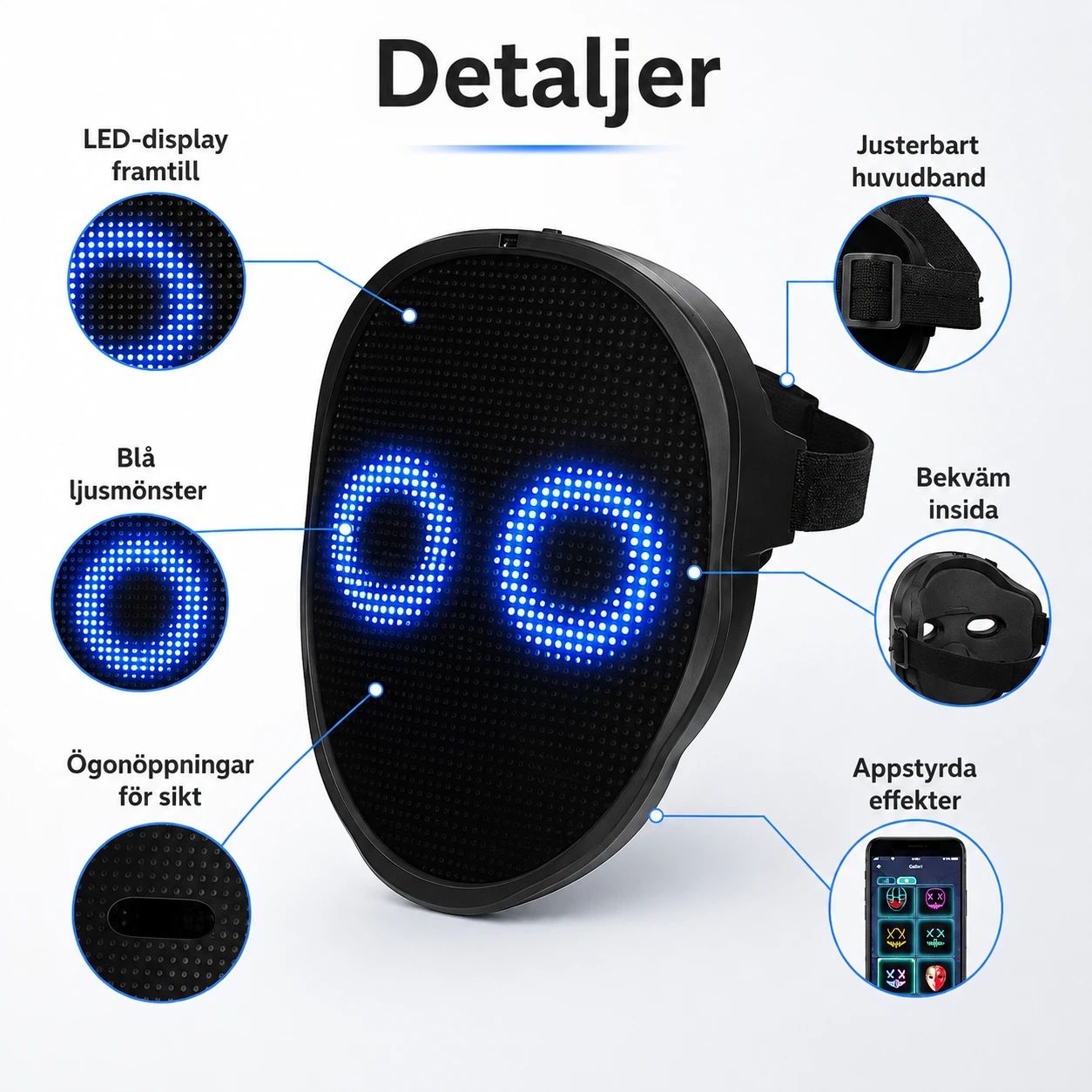 LED-mask med appstyrning och gestfunktion