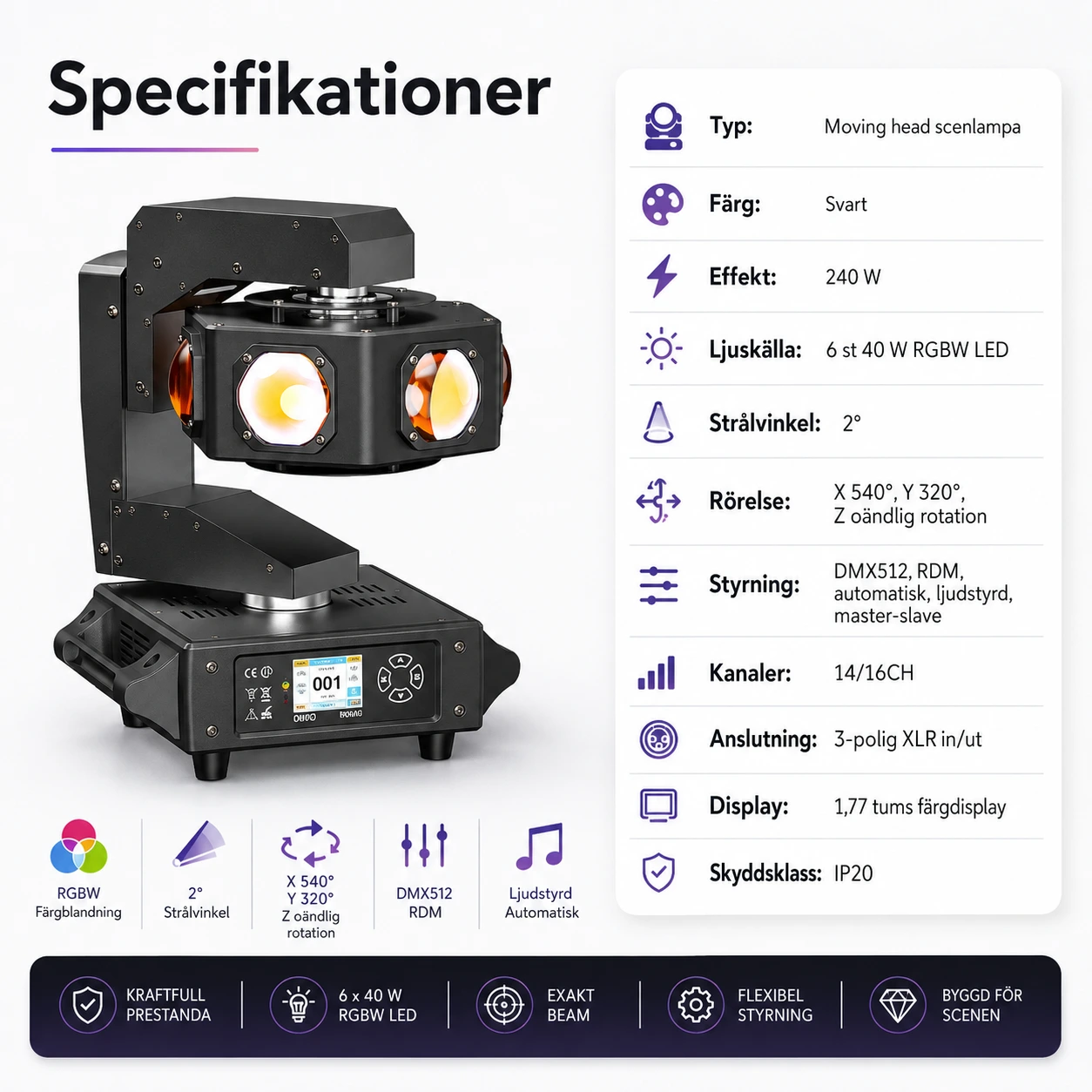 Moving head scenlampa med DMX512 och RGBW LED