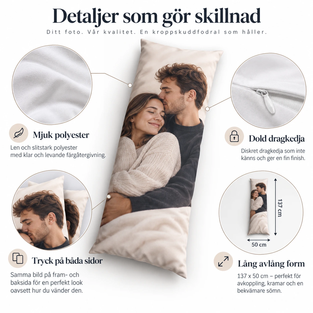 Personligt kroppskuddfodral med eget foto 137 x 50 cm