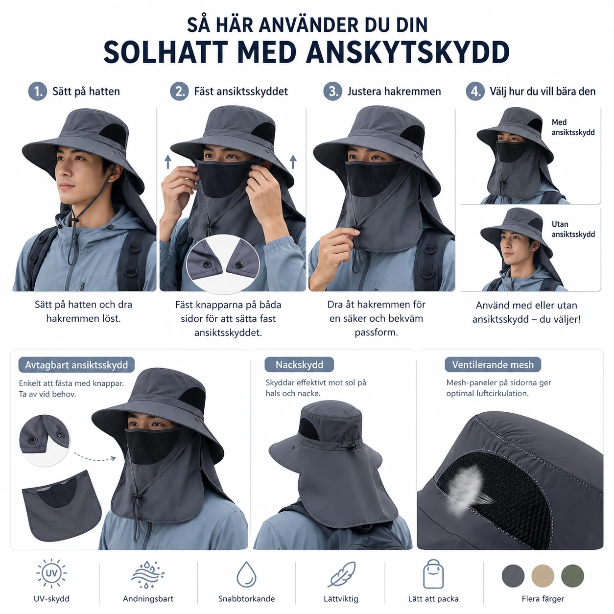 Solhatt med Nackskydd – UV-hatt för Friluftsliv