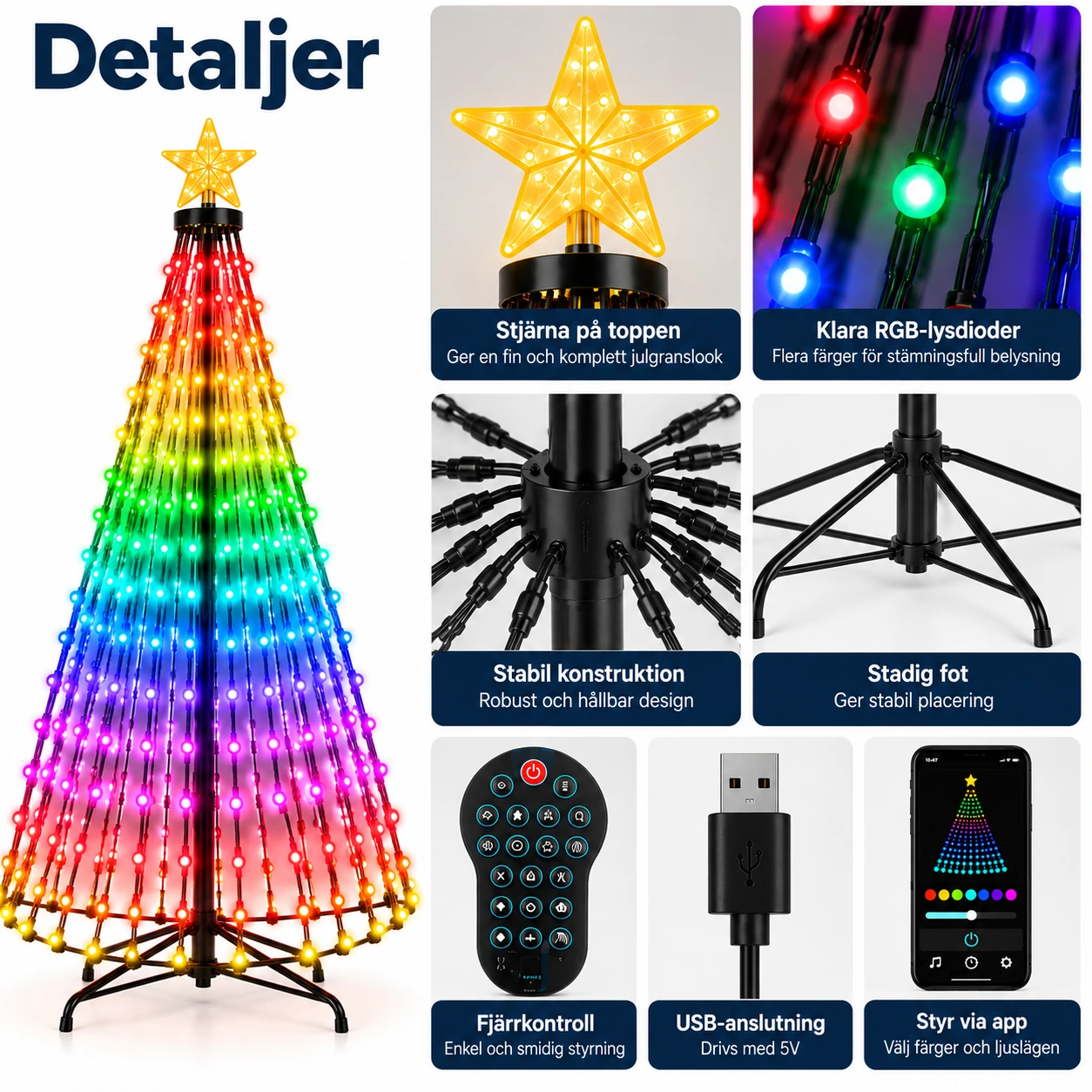 Detaljer om LED-julgransbelysning