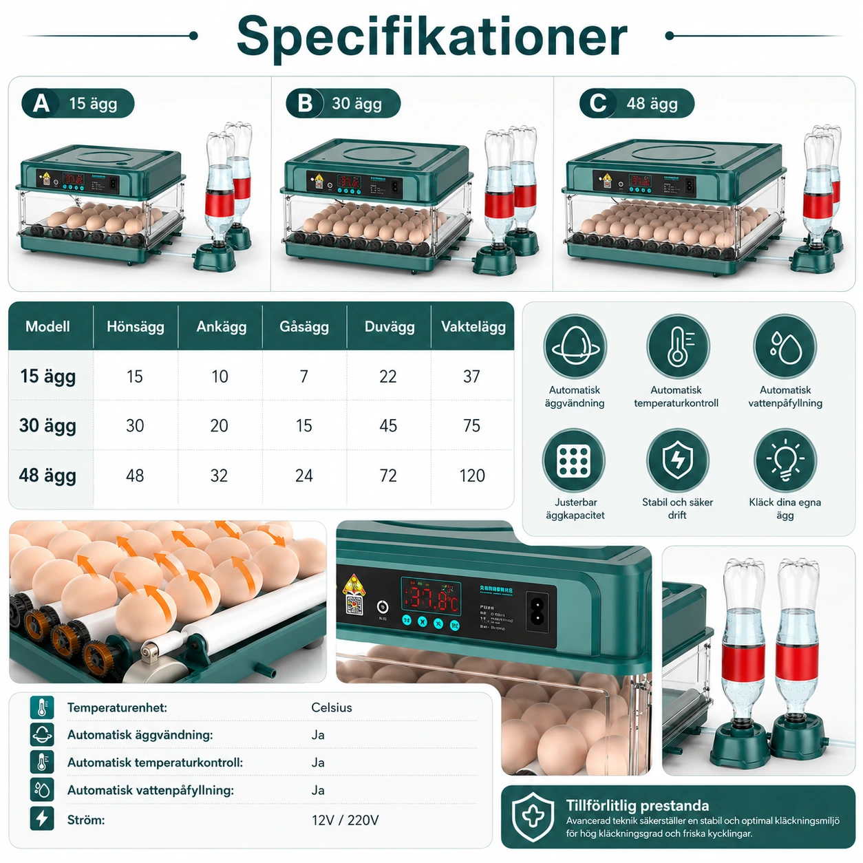 Äggkläckare Automatisk med Vattning 15/30/48 Ägg