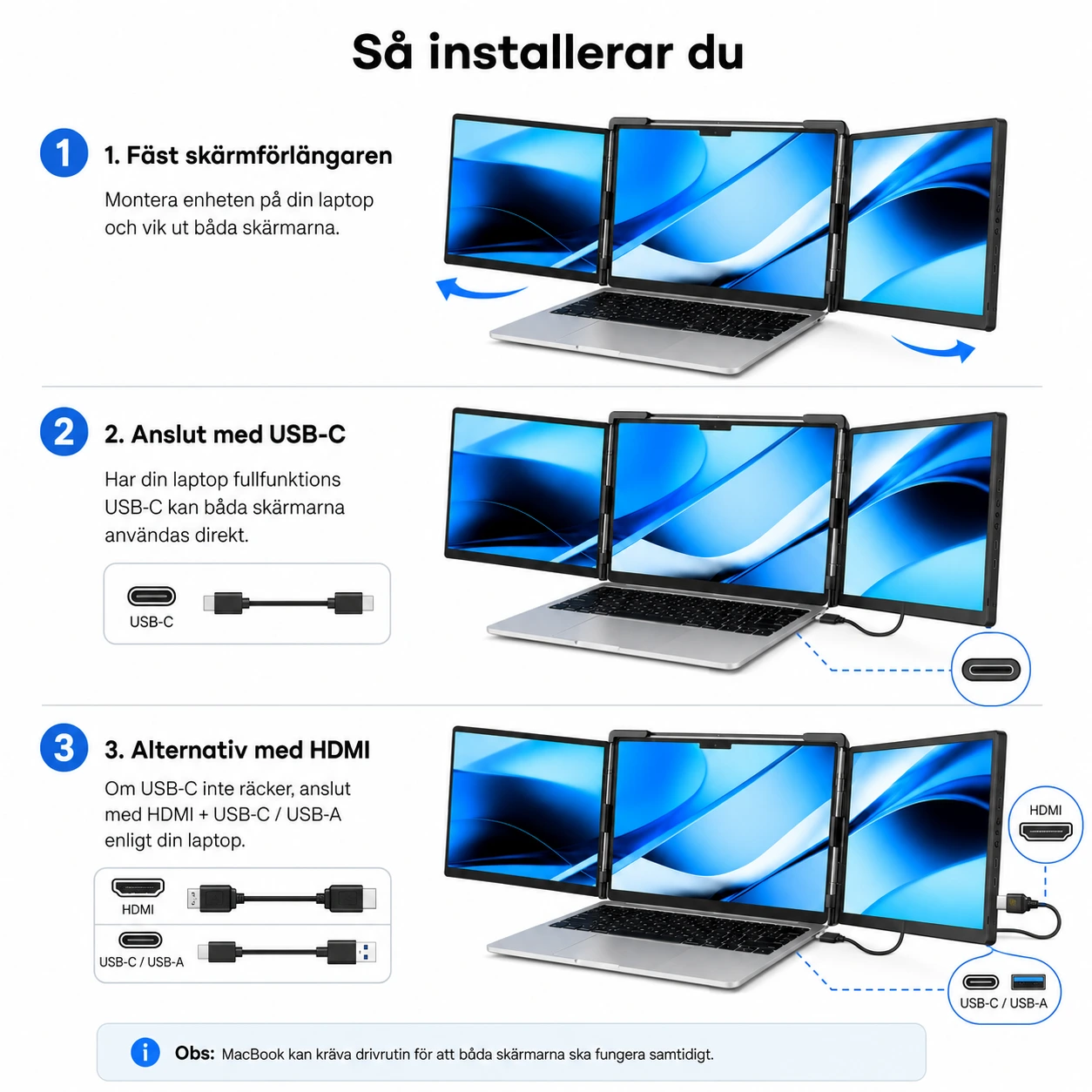 Dopesplay 14.1 tum Laptop Skärmförlängare Trippla Skärmar för Windows och Mac