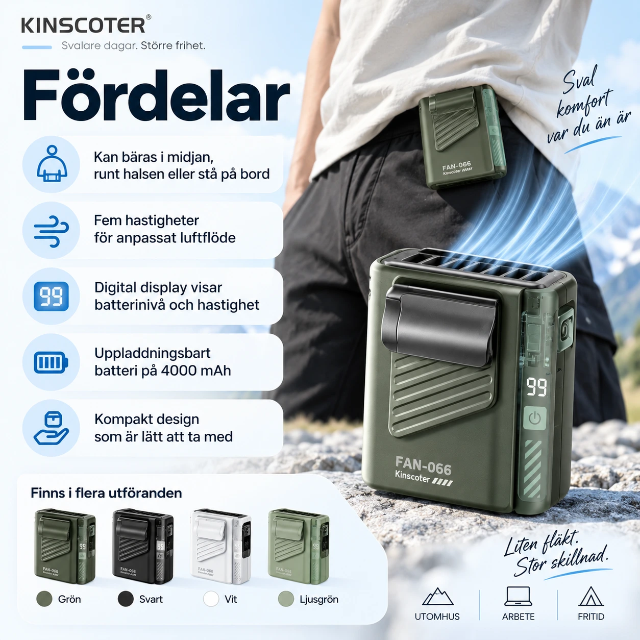 Midjefläkt med display och 5 hastigheter