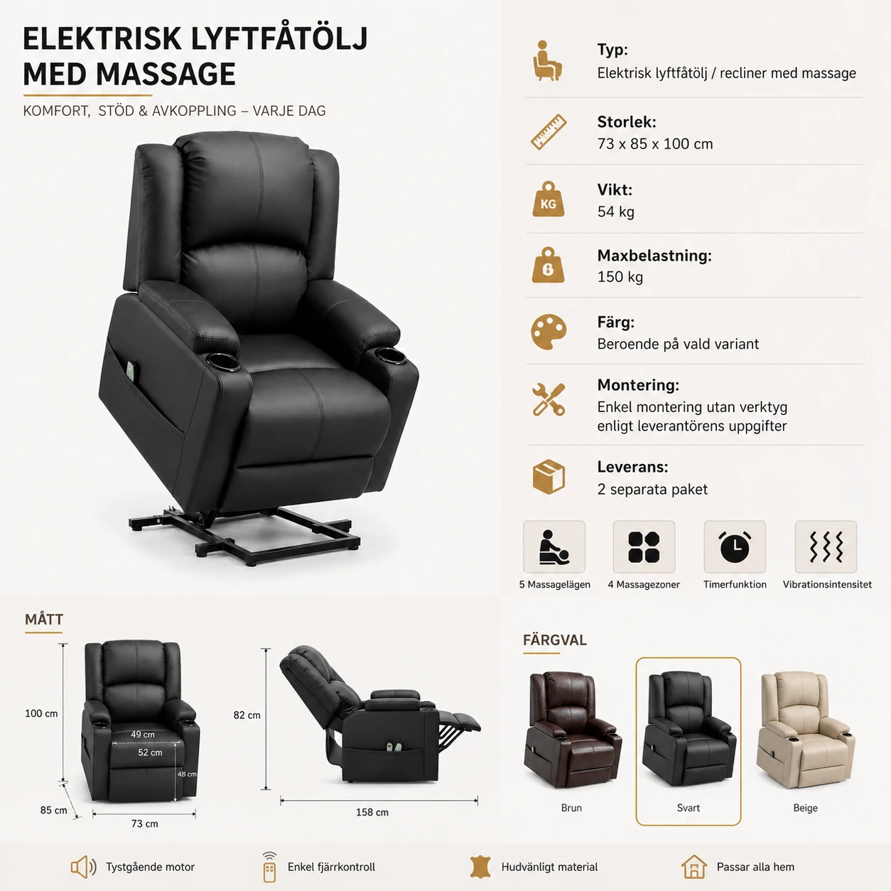 Elektrisk lyftfåtölj med massage och reclinerfunktion