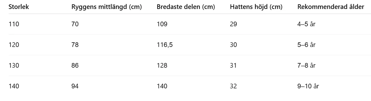 Fladdermus Ljusande Skelett Maskeraddräkt 5