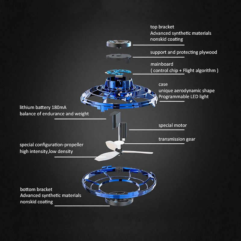 Flynova Flygande Fidget Spinner 4
