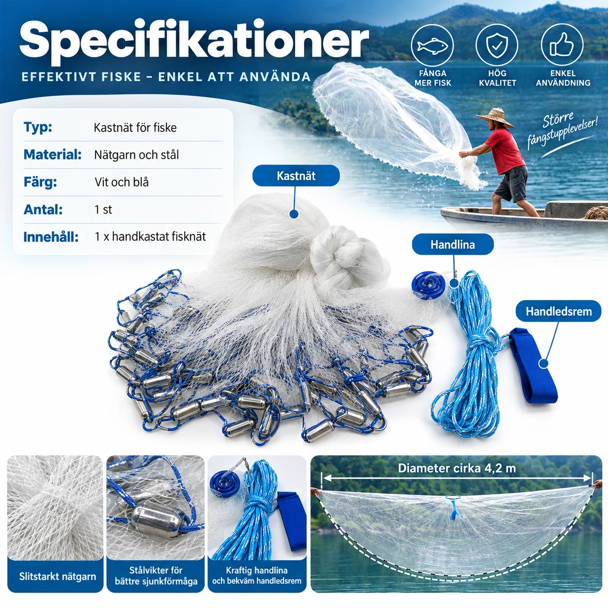 Kastnät för fiske med handlina och stålsänken