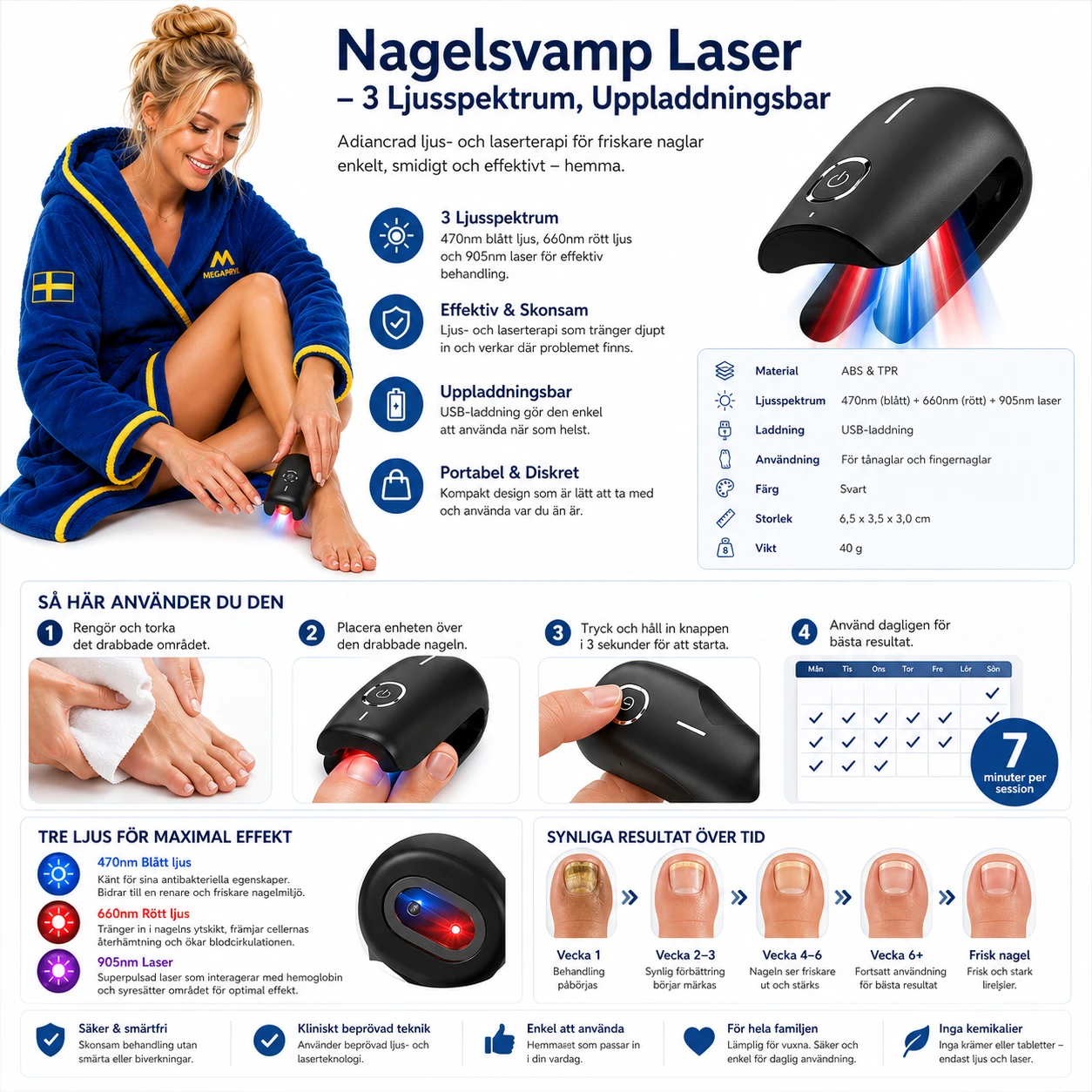 Portabel Nagelvårdslampa – 3 Ljusspektrum