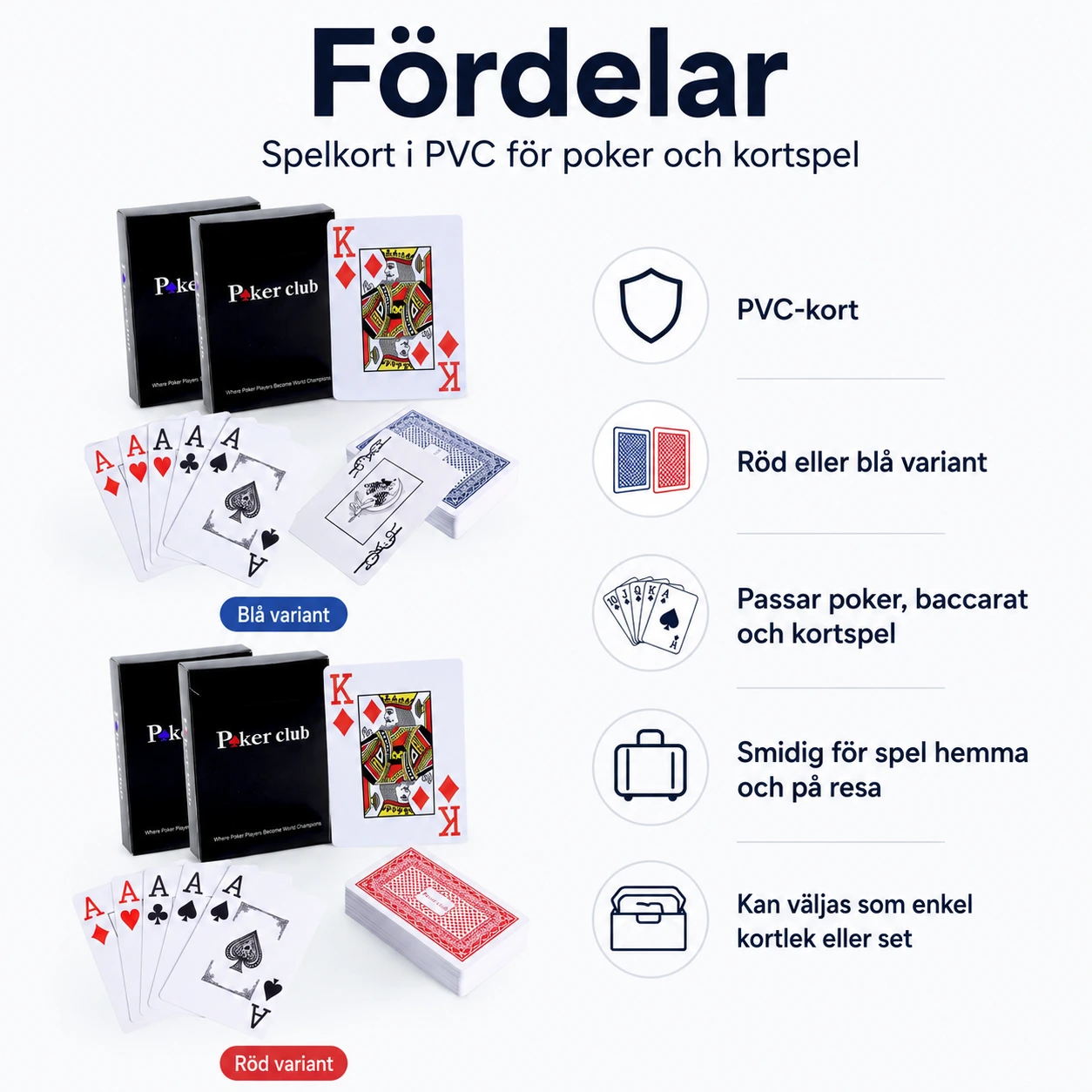 Spelkort i PVC för poker och kortspel