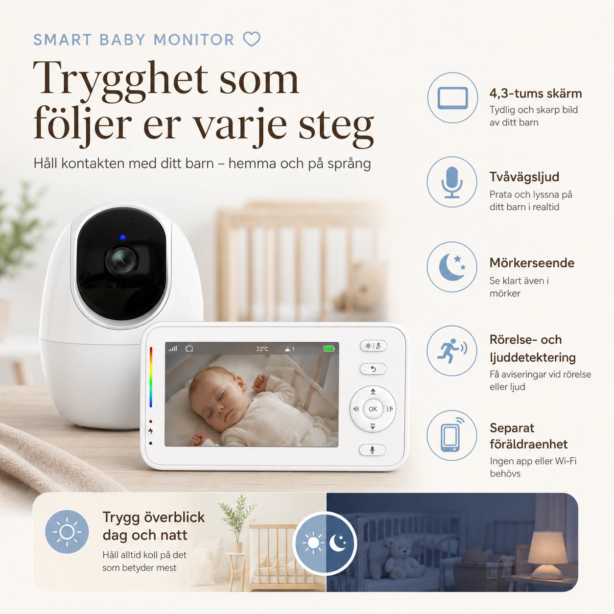 Itkuhälytin kameralla ja 4,3 tuuman näytöllä