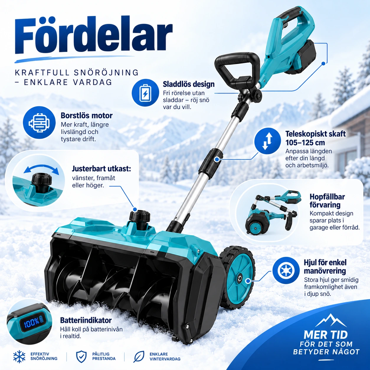 Batteridriven snöslunga med hjul och justerbart utkast