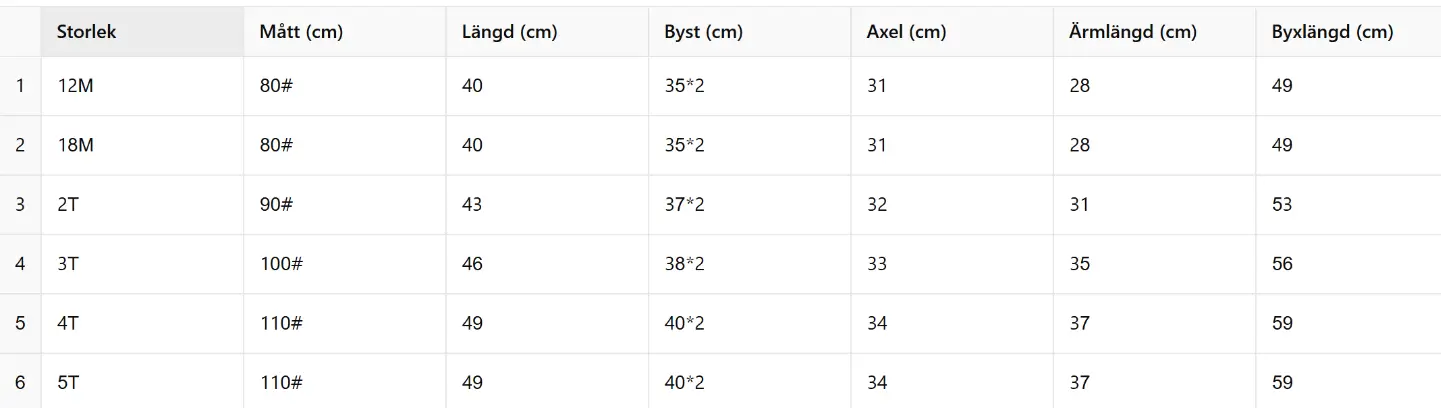 Vinterset Barn Dunjacka & Overall - Pälskrage 7