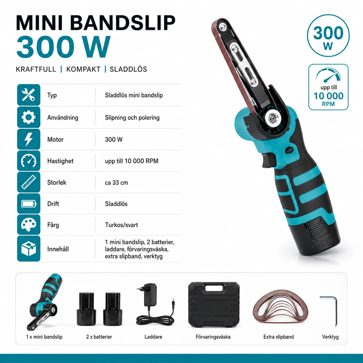 Sladdlös mini bandslip för slipning och polering