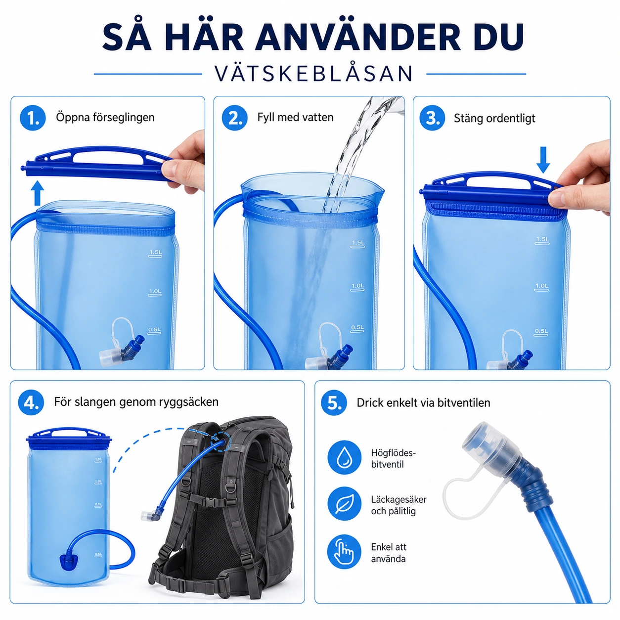 Vätskeblåsa Flexibla Flaskor Set